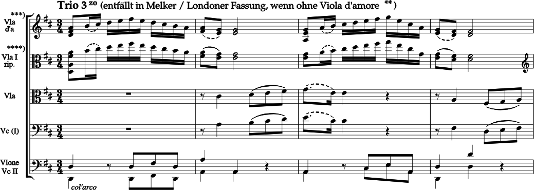 Viola d'amore, Violin, Viola, Cello and Violone / Double bass, two Violas, Violin, Viola, Cello and Violone / Double bass