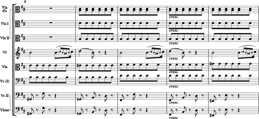Viola d'amore, Violin, Viola, Cello and Violone / Double bass (Cello II)