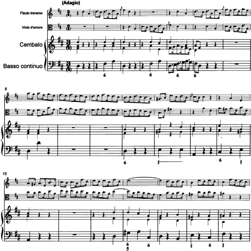 Christoph Graupner Sonata (Trio) D-Dur fuer Flauto traverso, Viola d'amore und Cembalo