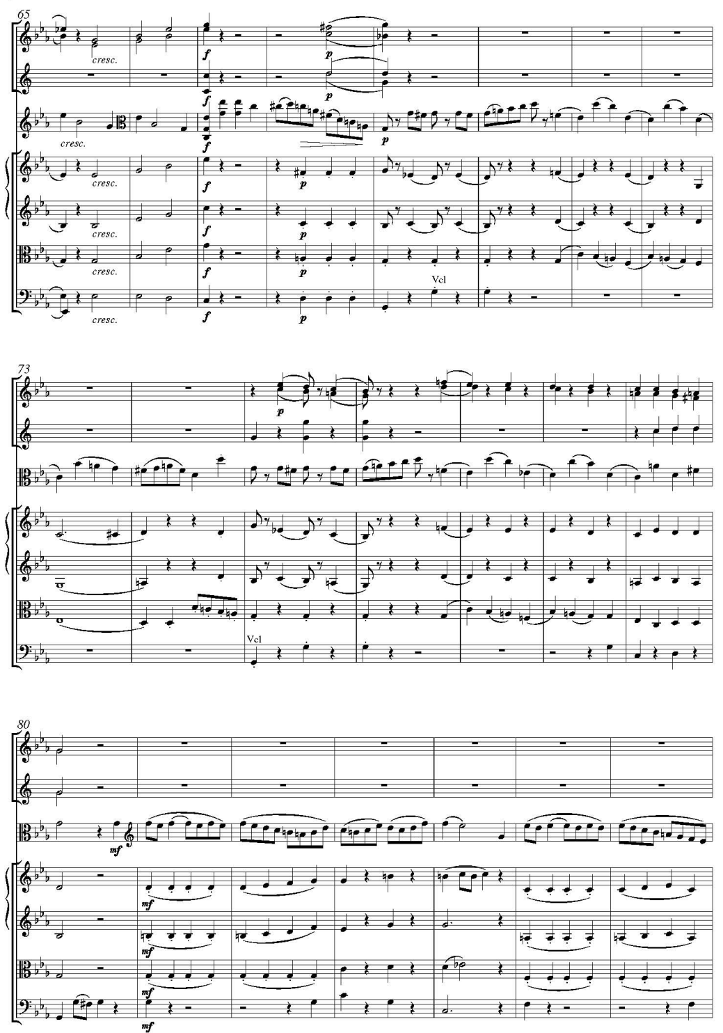 Johann Christian Bach Concerto do minore per Viola Orchestra