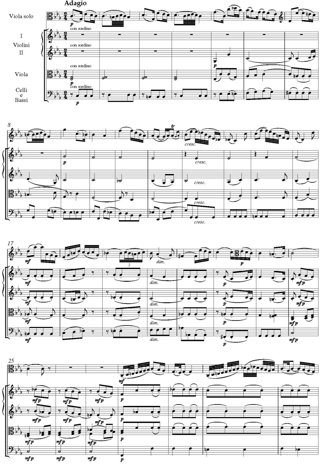 Konzert für Viola