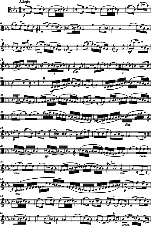 Johann Christian Bach CONCERTO C MINOR Viola Piano
